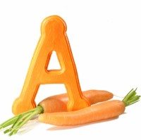 Mesothelioma Influenced by Vitamin A?